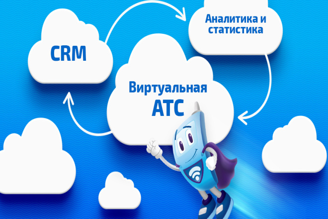 Подключение телефонии к Битрикс 24 CRM