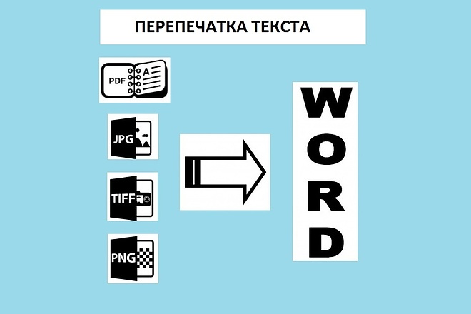 Быстро, качественно перепечатаю текст