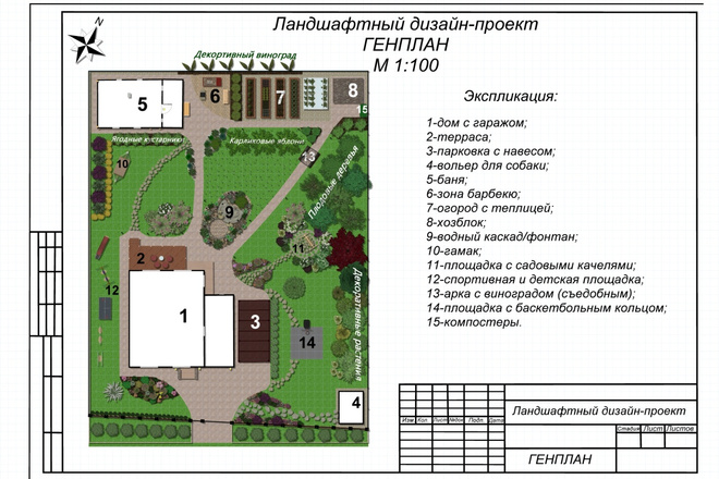 Ландшафтное проектирование и визуализация участка