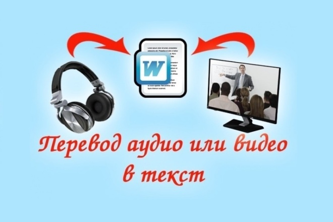 Транскрибация, перевод с аудио,видео в текст