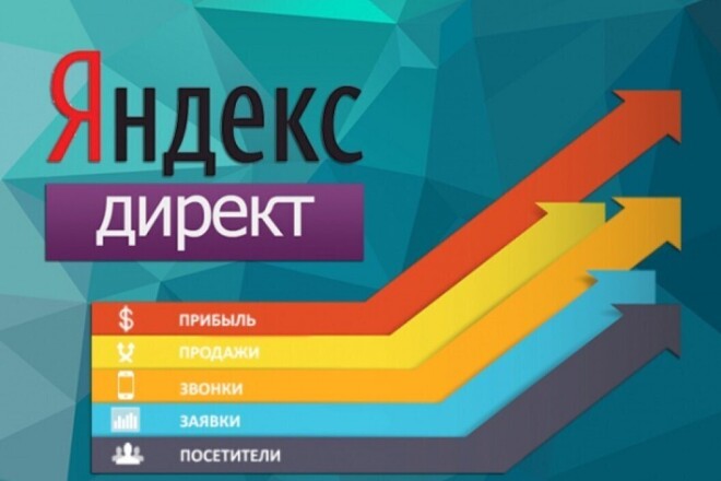 Создание контекстной рекламы в Яндекс. Директ