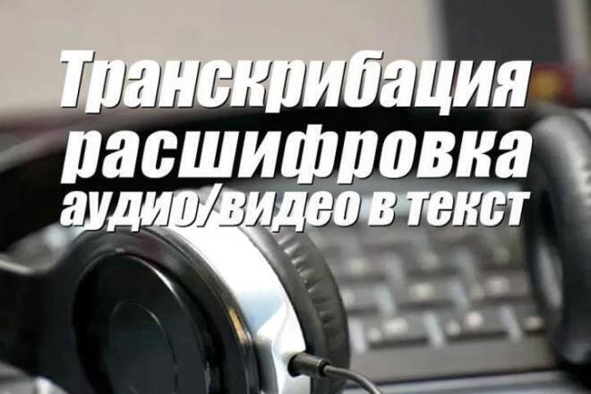 Сделаю транскрибацию из аудио и видео в текст качественно