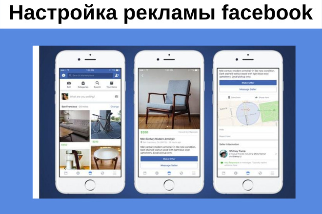 Таргетированная реклама в Facebook