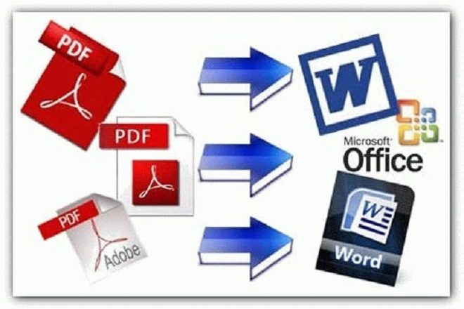 Matnni JPEG, PNG, PDF, WORD formatlaridan va PDF, Word