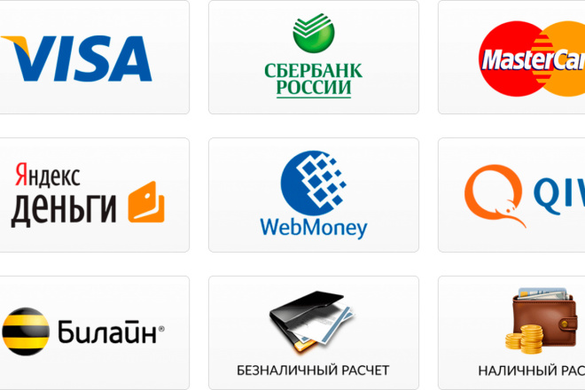 Интеграция, установка модулей оплаты для CMS OpenCart