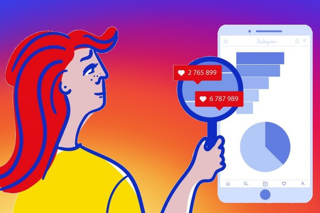 Анализ, аудит Instagram
