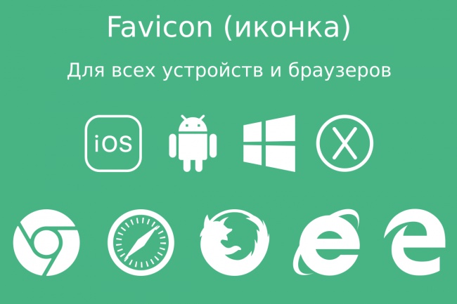 Favicon для всех устройств и браузеров