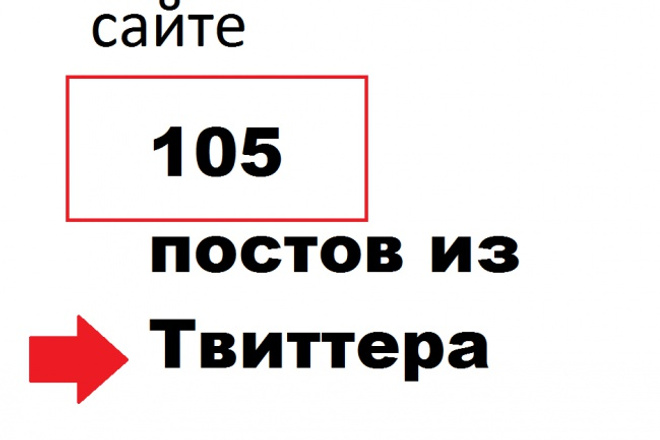 105 постов из Твиттера - это будут ссылки на Ваш блог