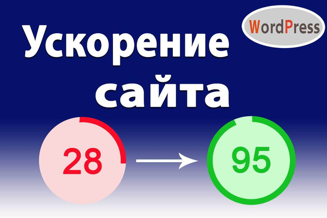 Увеличение скорости загрузки wordpress сайта по Google PageSpeed Ins