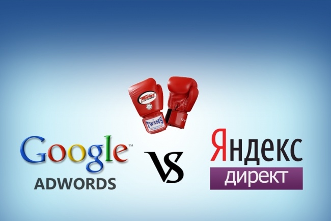 Профессиональная настройка Яндекс Директ и Google Adwords