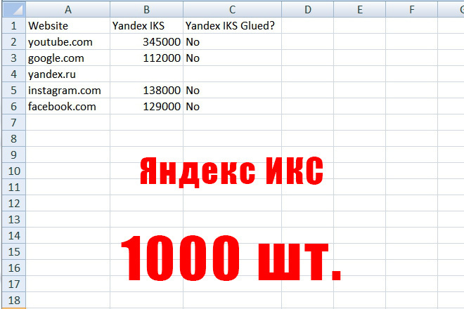 Массовая проверка сайтов на Яндекс ИКС. Проверю 1000 шт