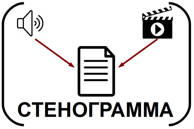 Дословная расшифровка аудио и видео материалов