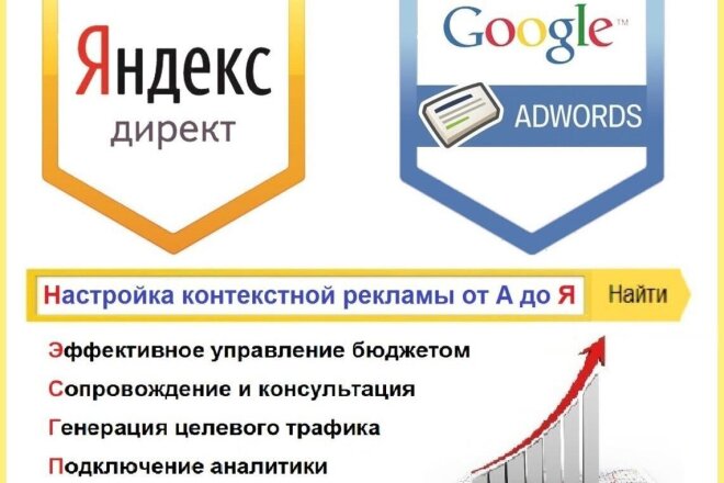 Настрою, оптимизирую, контекстную рекламу