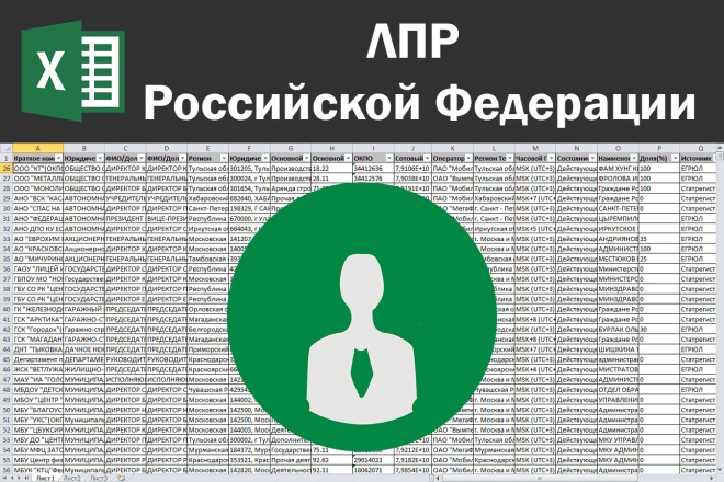 Соберу базу ЛПР в Российской Федерации по любым категориям