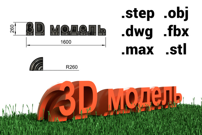 3d модель и ее визуализация