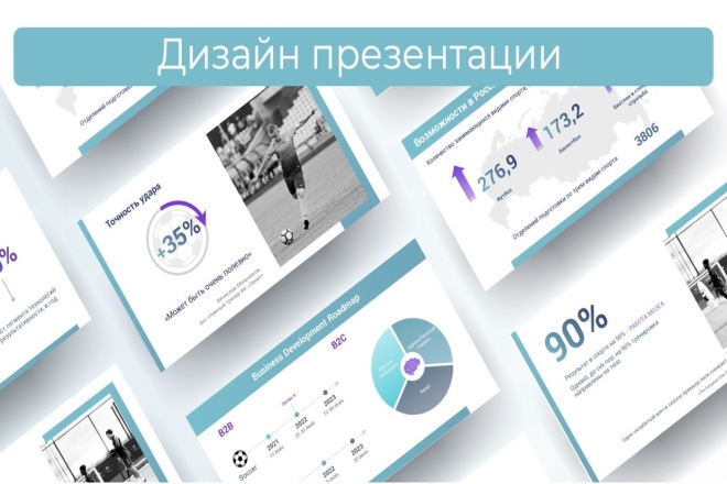 Презентация для компании или проекта