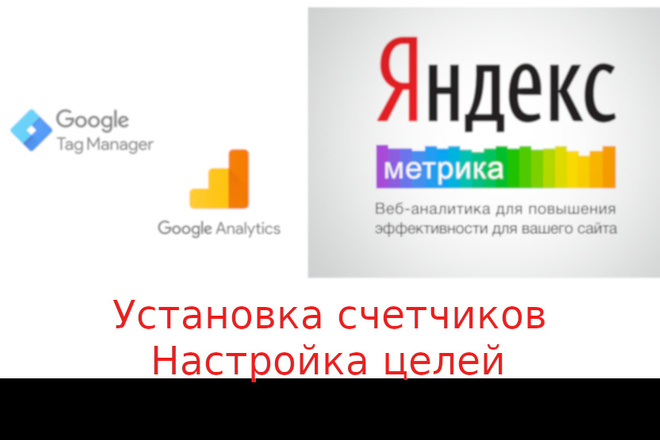 Установка счетчиков и настройка целей ЯндексМетрики и Google Analytics