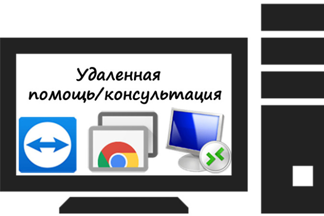 Удаленная помощь, консультация