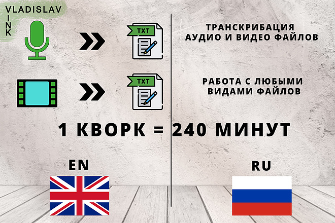 Перевожу аудио и видео в текстовый формат