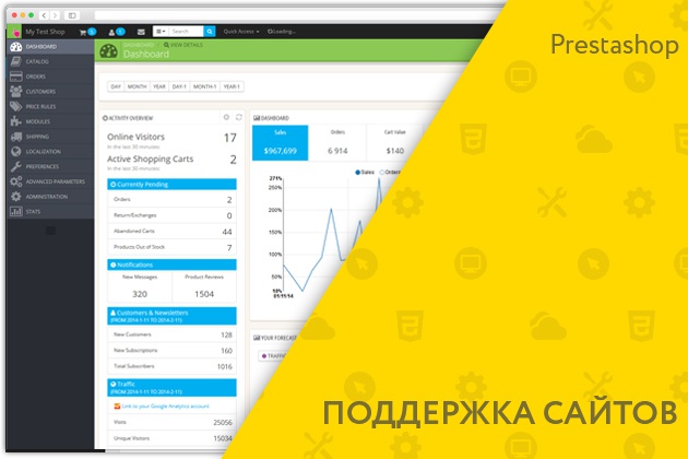 Доработаю ваш сайт на CMS Prestashop