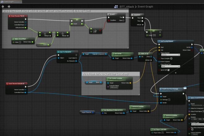 Создам прототип игры на blueprints в unreal engine