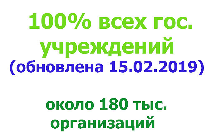 Контакты государственных, муниципальных учреждений