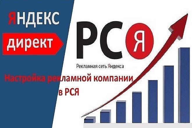 Размещу Вашу рекламу в Яндекс директ на 10 дней