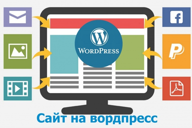 Сделаю сайт, магазин, лэндинг на wordpress
