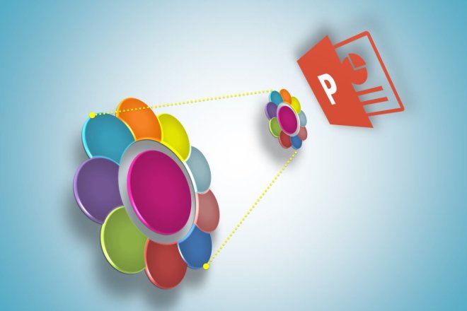 Презентация в PowerPoint в жатые сроки
