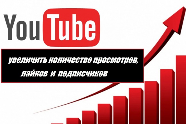 1.000 живых просмотров на видео YouTube