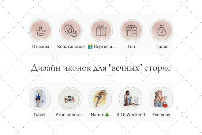 Дизайн иконок для актуальных сторис в инстаграм
