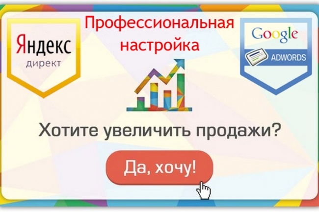 Высокоэффективная настройка контекстной рекламы