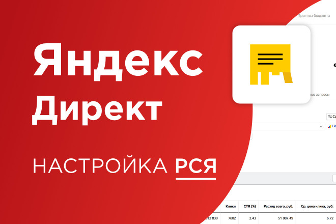 Настройка рекламы в сетях - РСЯ Яндекс Директ - Yandex Direct
