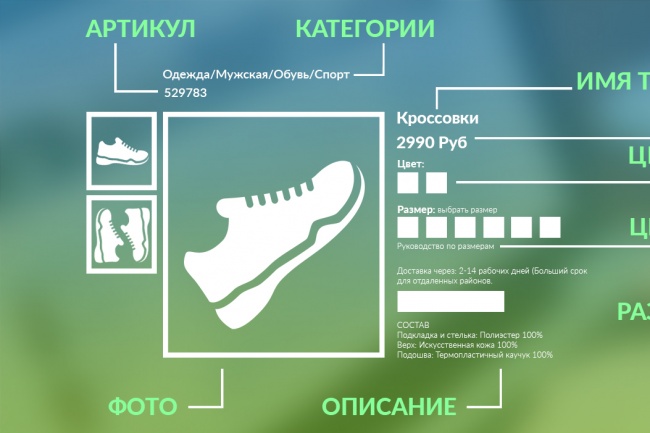 Наполню интернет-магазин