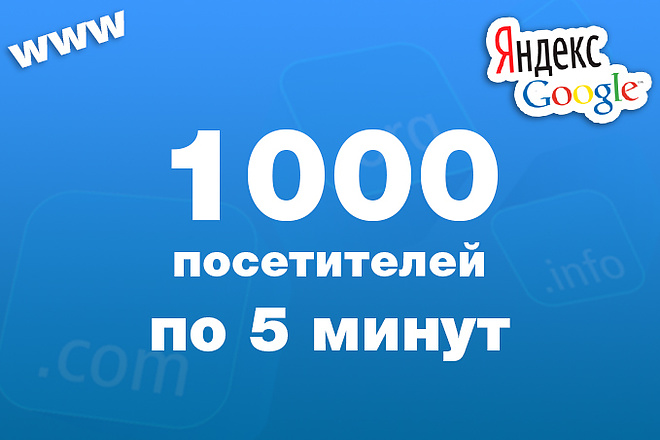 Улучшение поведенческих факторов - 1000 посетителей на Ваш сайт