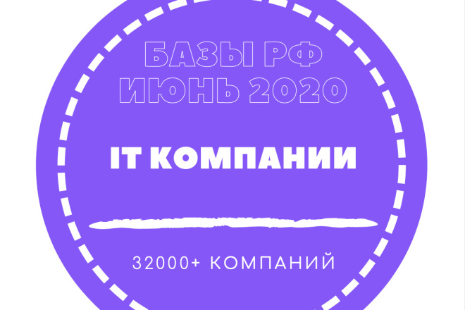 База IT компаний 32982 компании