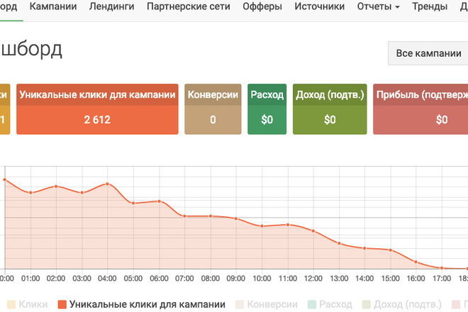 Установка и настройка Keitaro TDS