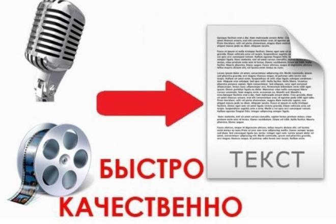 Напишу текст с фотографий, pdf-файлов, сканов качественно, оперативно