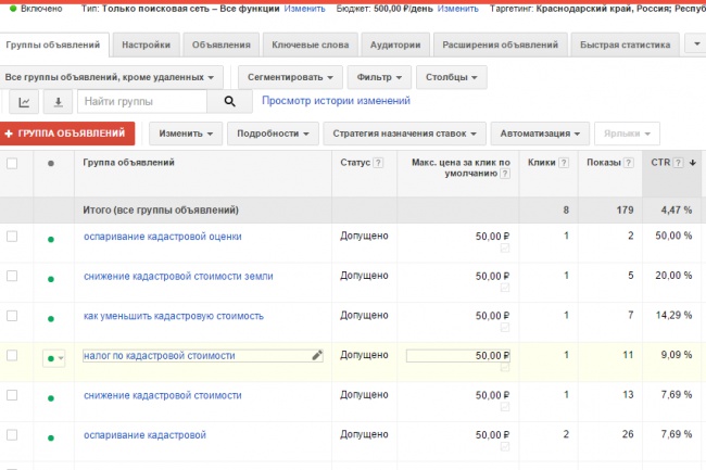 Перенесу рекламную кампанию из Директа в AdWords