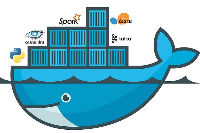 Docker, контейнеризация приложений