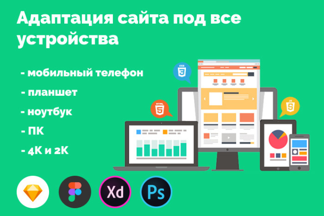 Адаптирую сайт под все устройства