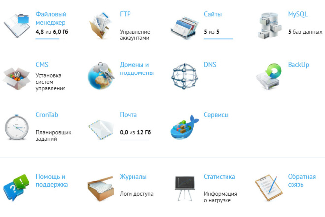 Перенесу сайт на другой домен, хостинг