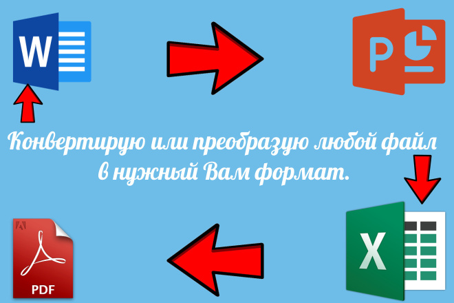 Конвертирую или преобразую любой файл в нужный Вам формат