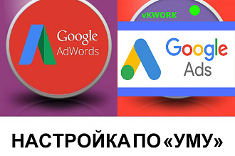 Реклама Гугл Адвордс Google Adwords, ADS