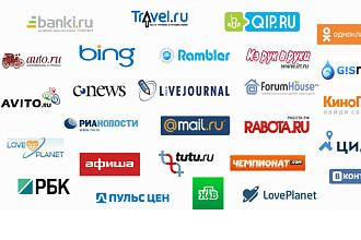 Настройка рекламы Яндекс. Директ на поиске и РСЯ
