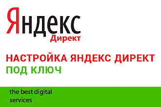 Создание и настройка рекламной кампании в Яндекс Директ