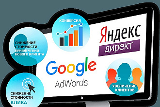 Аудит и оптимизация РК в Яндекс. Директ