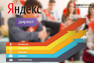 Настройка Яндекс Директ + Ведение РК 15 дней бесплатно