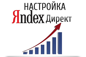 Настройка контекстной рекламы Яндекс директ