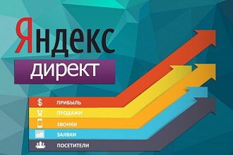 Профессиональная настройка контекстной рекламы Яндекс. Директ
